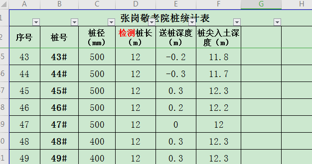 老师比如说这个43#桩送桩长度具体正解为多少