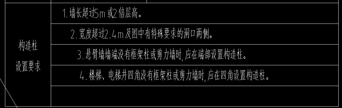 为啥那个墙端头生成构造柱感觉有些地方没对捏 是我设置问题吗