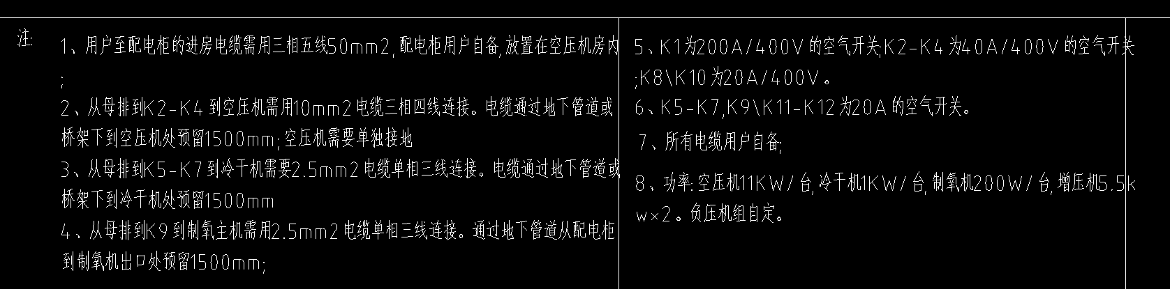 大家好 我想问一下我除了考虑电缆和配电柜还要考虑什么吗