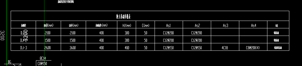 請問這種錐形基礎要怎么建啊,？
