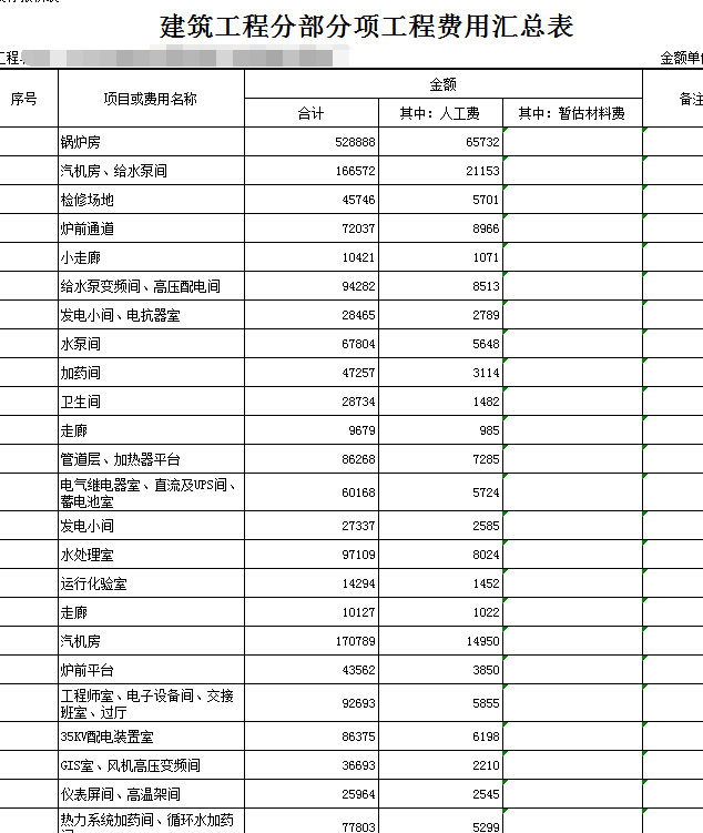 為什么我導的這張表 好多重復頁,？