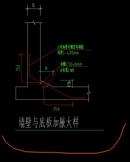 問下這個鋼筋怎么布置呀