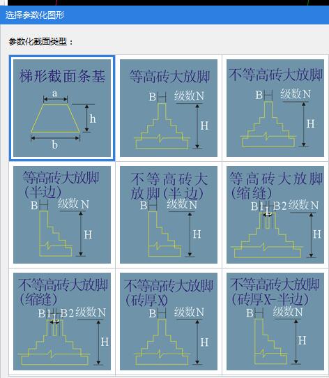 哪位大神可以教教我怎么画这个条形基础