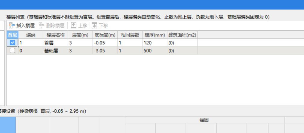 请问梁老师这种独立基础的底标高不一样，在广联达GTJ基础层我该怎么来定义它的基础底标高啊