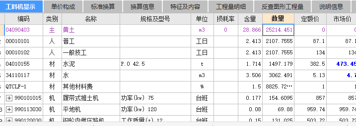 10%水泥稳定土材料含量,这个是5%的，怎么换成10%，公路定额好像有现成的