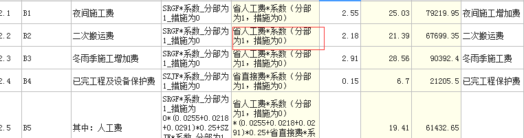 老师我想问下，这个措施费山东省规定的是用省价人工费*系数，后面那个分部为1，措施为0 ，是什么意思？
