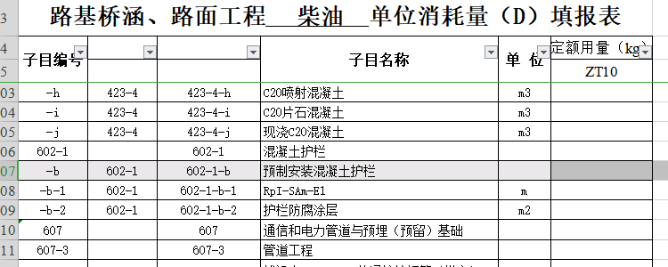 老师，柴油根据定额用量，怎么进行柴油调差啊？?????