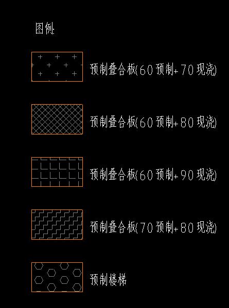 这种怎么画?老师请教下