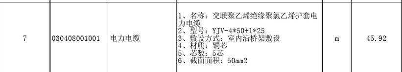 五芯50公经,江苏省定额,没有,是怎么回事？