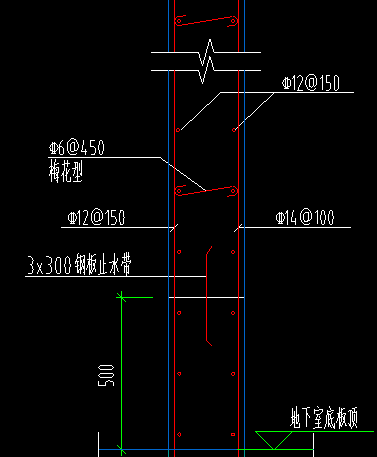 LKQ,怎么定义   