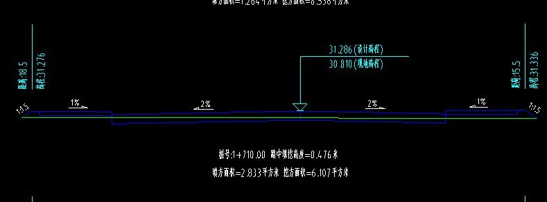 计算路基的量时要分挖方和填方，但是我们这个图纸里横断面图上既有挖方面积又有填方面积，那怎么区分路基时算挖方还是填方呢?还是要看纵断面图的挖方深度和填方高度来判断它是挖方还是填方呢
