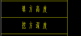 计算路基的量时要分挖方和填方，但是我们这个图纸里横断面图上既有挖方面积又有填方面积，那怎么区分路基时算挖方还是填方呢?还是要看纵断面图的挖方深度和填方高度来判断它是挖方还是填方呢
