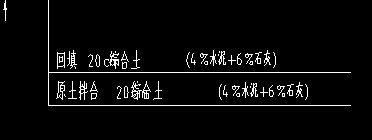 计算路基的量时要分挖方和填方，但是我们这个图纸里横断面图上既有挖方面积又有填方面积，那怎么区分路基时算挖方还是填方呢?还是要看纵断面图的挖方深度和填方高度来判断它是挖方还是填方呢
