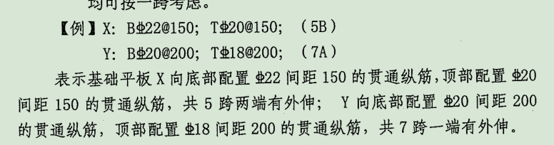 请问这样的筏板筋怎么布置?括号中的4B,3B要怎么设置