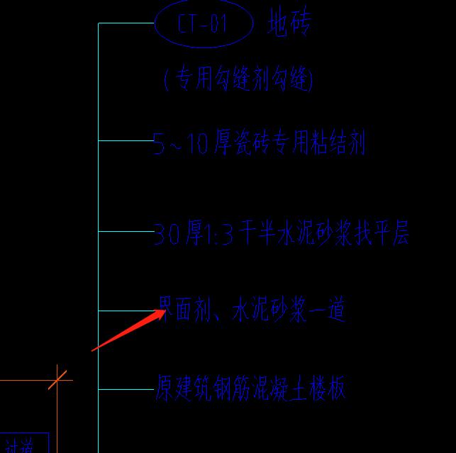 请问老师，这个做法需要另外套吗？

