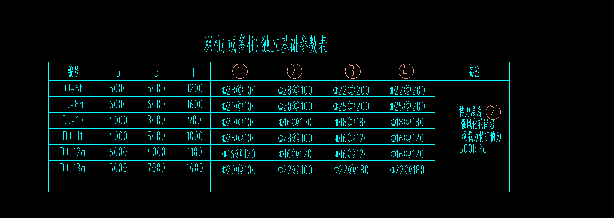 1234钢筋怎么输入啊             