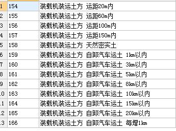 这个运距指的是直线距离还是实际距离
