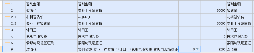 老师，请问一下招标清单上面增值税为0，投标的清单应该是0还是7200       