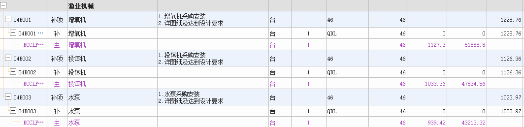 老师，像这样套补项合理吗？价格都是我网查价格作的
