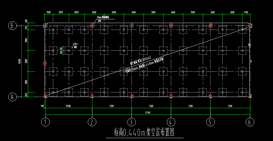 哪个是主筋 哪个是负筋阿