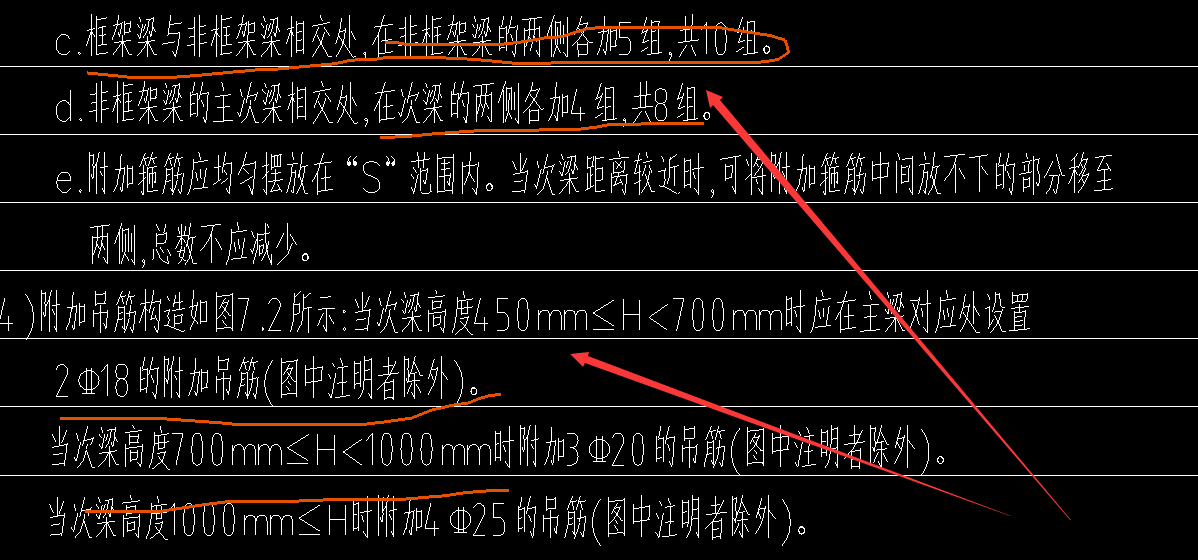 请问一下这个结构设计说明里面的附加箍筋和吊筋有什么好的方法布置呀？和软件里面相反