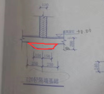 这个体积怎     么算