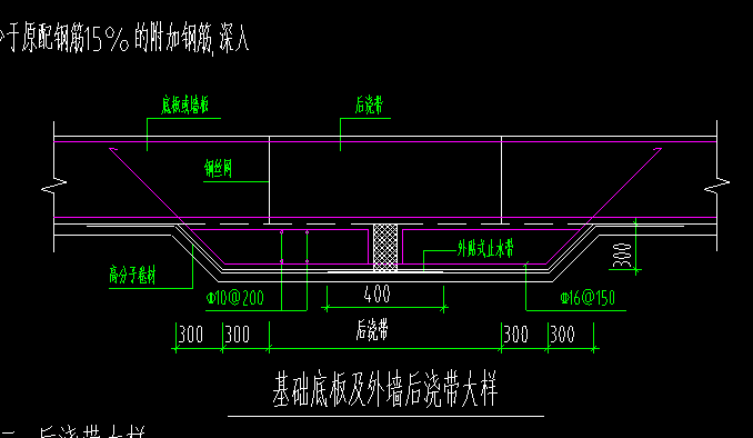 老师，这个后浇带是用筏板 这个参数图画的吗？