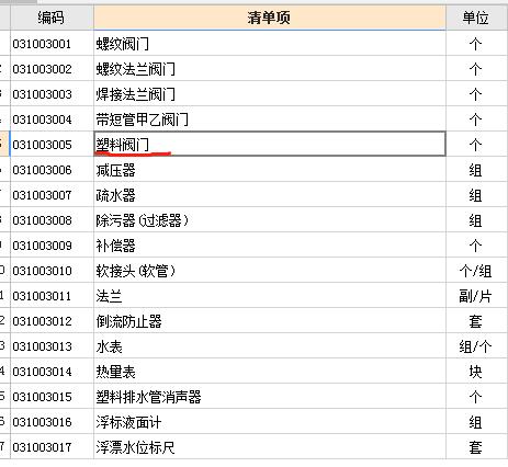 给水PPR管 热熔连接    铜制截止阀，阀门套清单时套哪种？套塑料阀门吗？