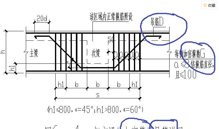 梁垫铁是什么？长什么样子