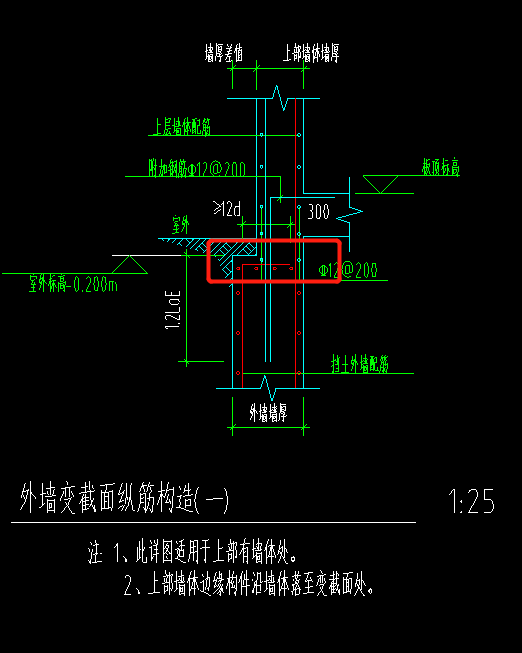 老师什么是压墙筋呢？我这个图示上用红线框出来的部分是压墙筋么？