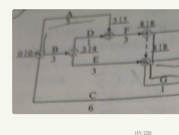 问题1：这个套啥定额啊laoshi 
问题2：请问这个叫什么网络图