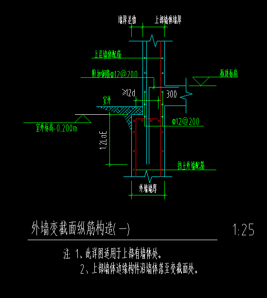 老师什么是压墙筋呢？我这个图示上用红线框出来的部分是压墙筋么？