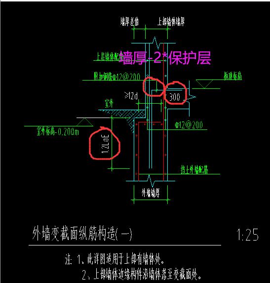 老师什么是压墙筋呢？我这个图示上用红线框出来的部分是压墙筋么？