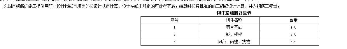 老师箍筋间距在哪里找？图纸里没给。施工组织设计只给了“＜500马凳筋，＞500用50*5的角钢”没给布置间距我该怎么去找。