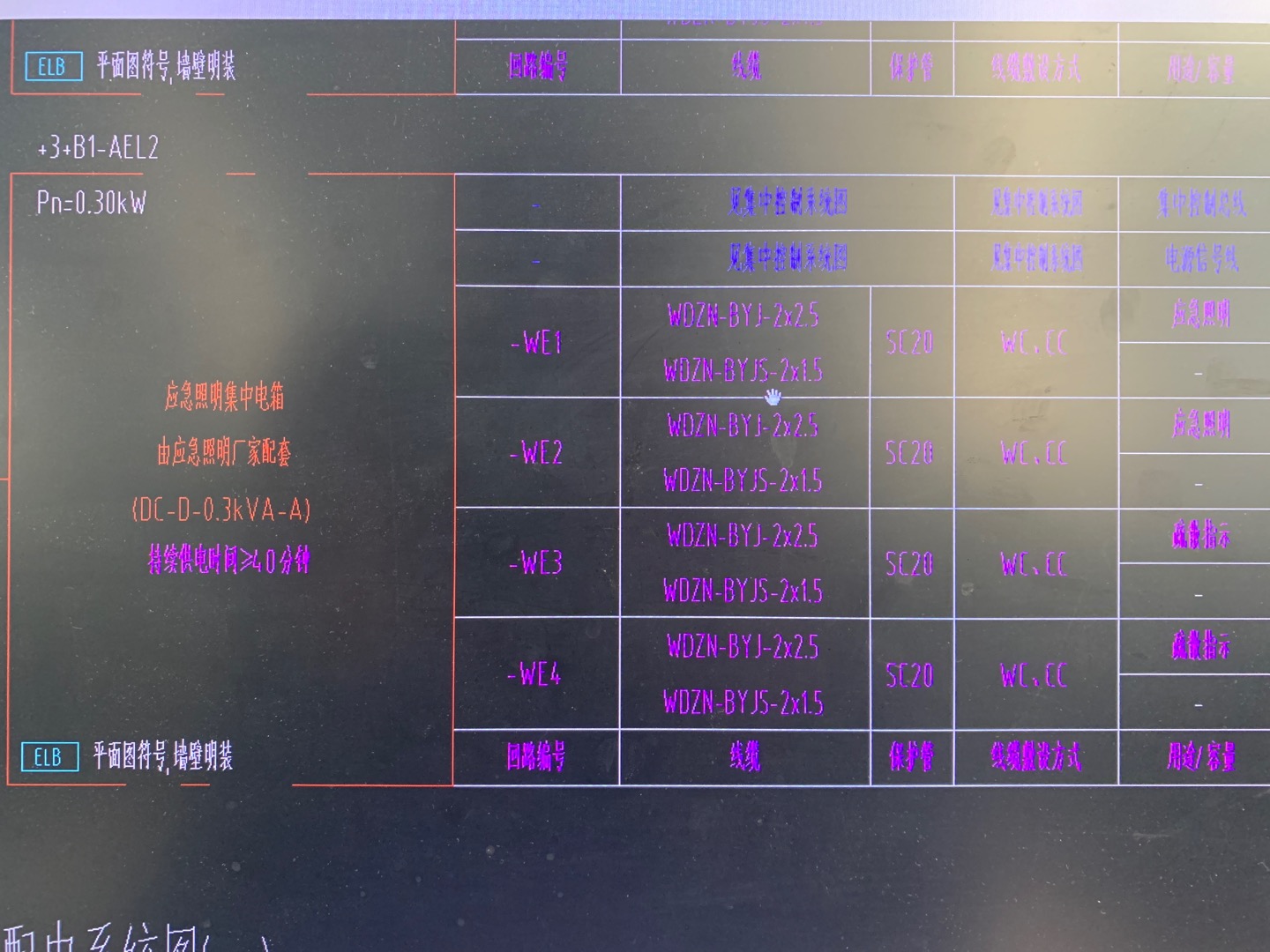 这个应急照明配相信怎么有两种线呢。BYJS是什么线的，有什么用算量x跟数吗