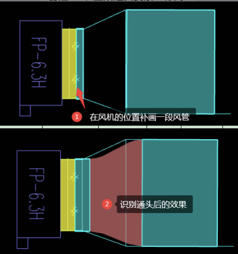 老师，就是天圆地方怎么画呢，广联达里面