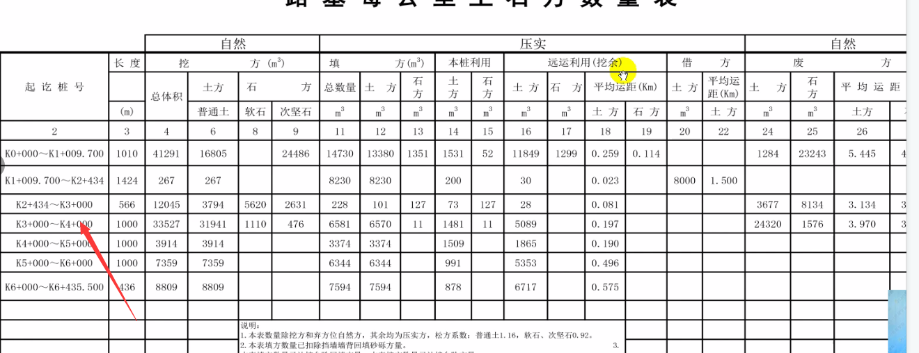 急需高速公路定额电子版，我问好几次了