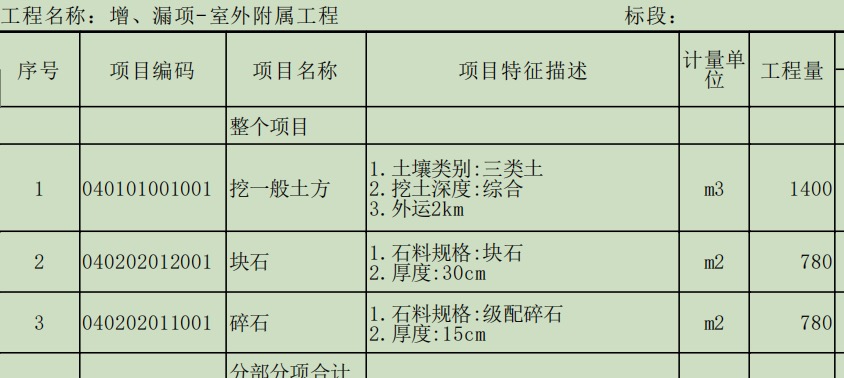 我是第三方咨询公司，建设单位要求做结算审核，施工方提供的结算书里的增漏项在投标报价文件内清单已经包含了，只是工程量增加了。这个需要怎么审核，合并一项还是就按增漏项算
