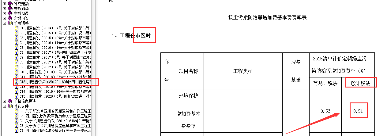 请问下四川的安全文明施工费这些的费率如何确定的？